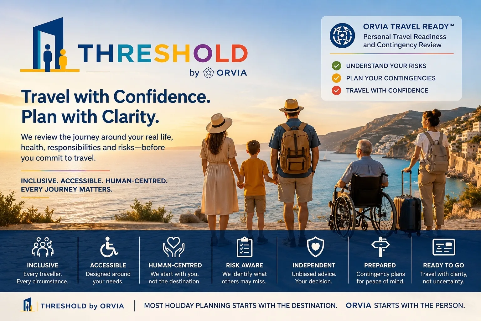 ORVIA Travel Ready planning visual