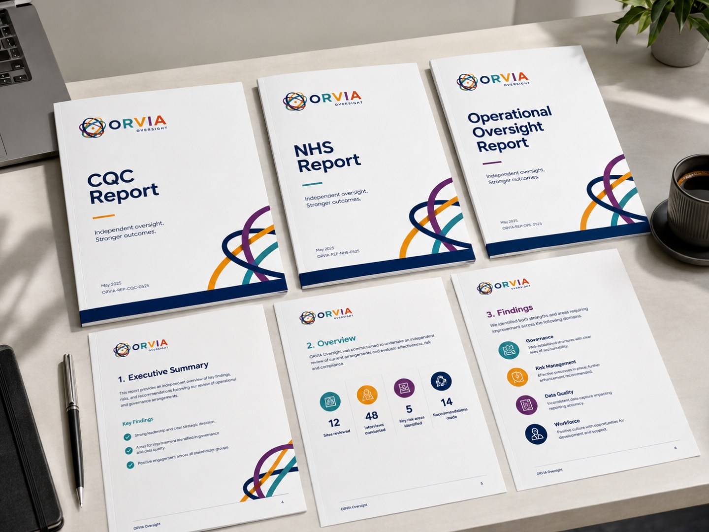 ORVIA CQC, NHS and Operational Oversight reports laid out with infographic pages.